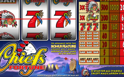 Unlock the Excitement of Online Pokies and Casino Wins